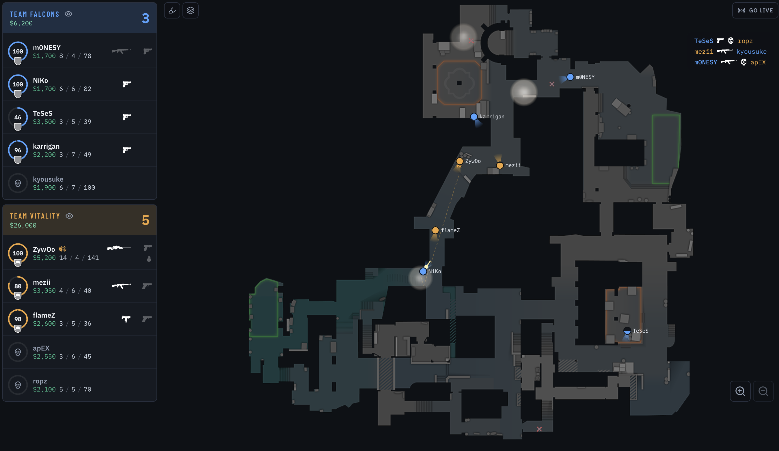 The replay: both team rosters with health, money and K/D/ADR down the left; Anubis on the right with smokes, a molotov, grenade trajectories, player dots and view cones; the kill feed top right.